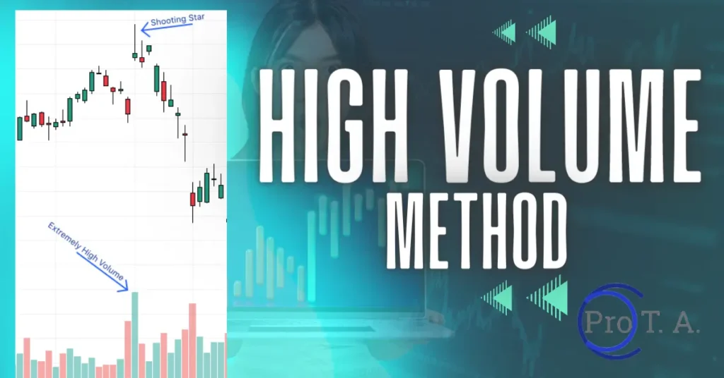 High Volume Method