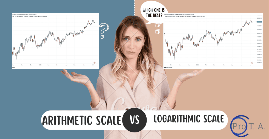 Log Scale vs Linear Scale